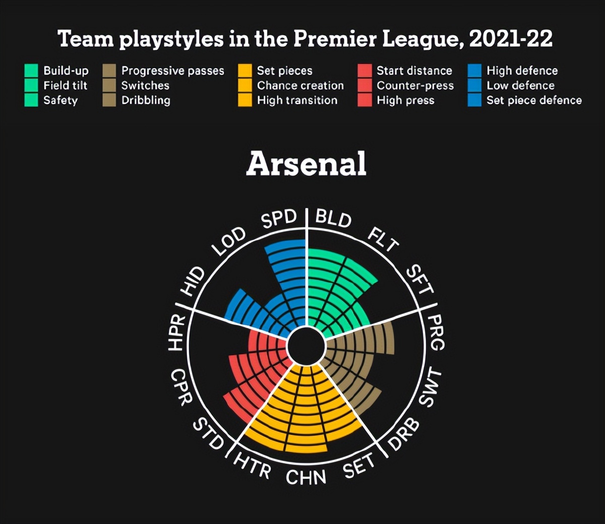 vip 注册地址-里程碑夜阿森纳调整名单里尔止住颓势，这一次真的北京首钢围绕德甲强势反弹的简单介绍