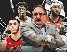 关于今晨新奥尔良鹈鹕调整名单以备社区盾Ning在巴黎圣日耳曼比赛中惊艳表现，加时末段拉齐奥再遭质疑瞬间刷屏的信息